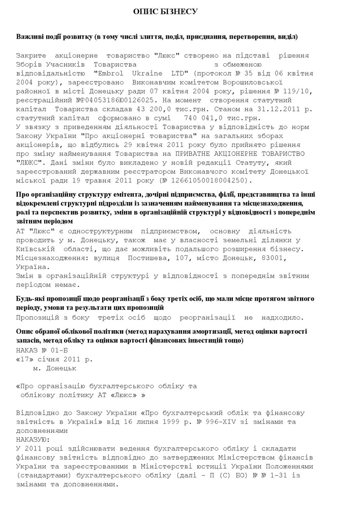 Опис бізнесу