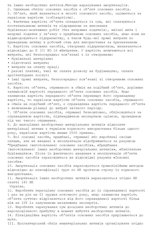 Опис бізнесу