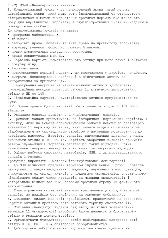 Опис бізнесу