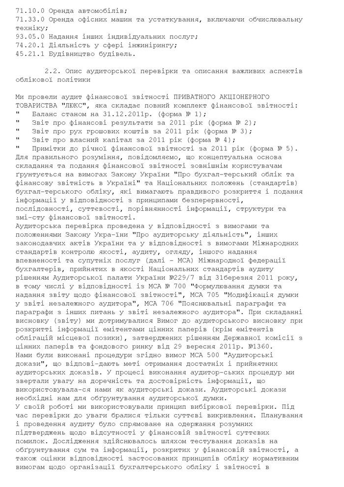 Опис бізнесу