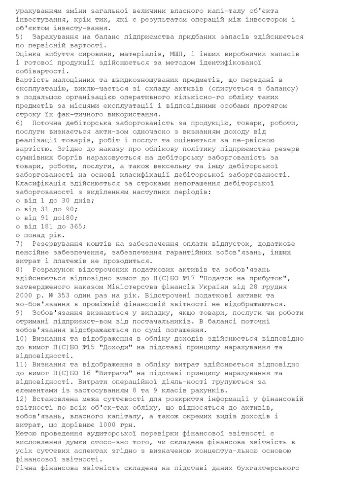 Опис бізнесу