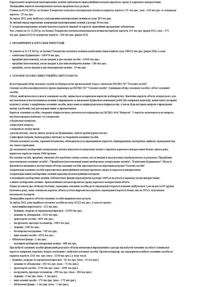 Річна фінансова звітність