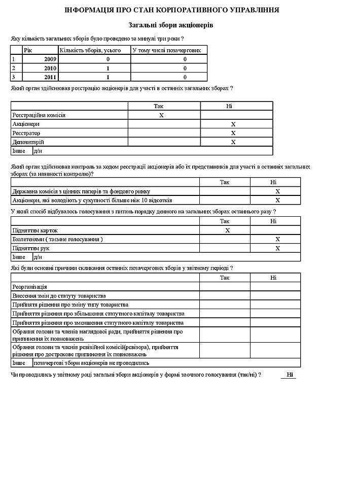 Інформація про стан корпоративного управління