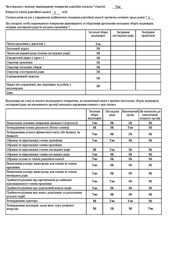 Інформація про стан корпоративного управління