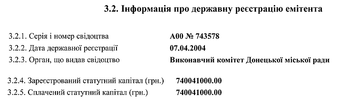 Інформація про державну реєстрацію емітента