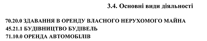 Основні види діяльності