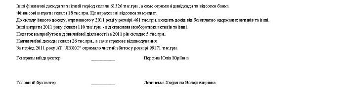 Річна фінансова звітність