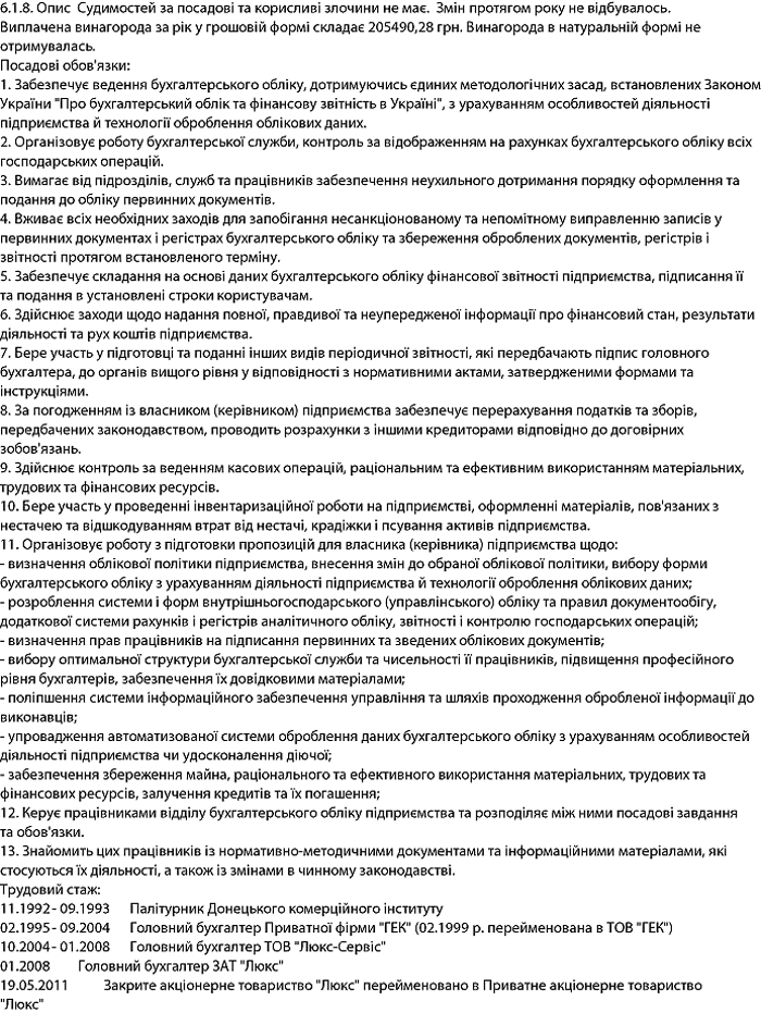 Інформація щодо освіти та стажу роботи посадових осіб емітента