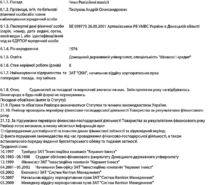 Інформація щодо освіти та стажу роботи посадових осіб емітента