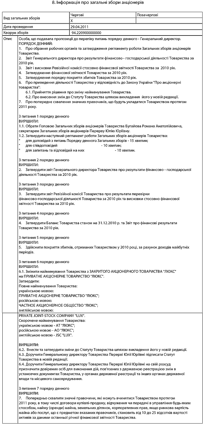 Інформація про загальні збори акціонерів