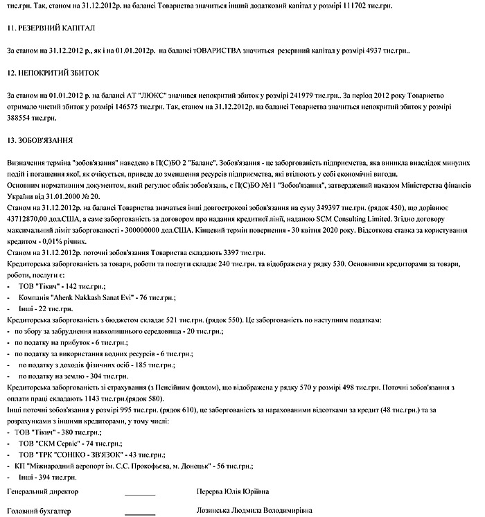 Річна фінансова звітність