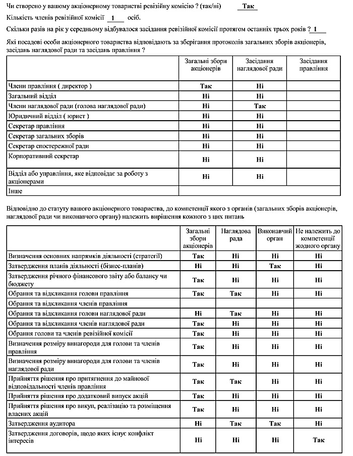 Інформація про стан корпоративного управління