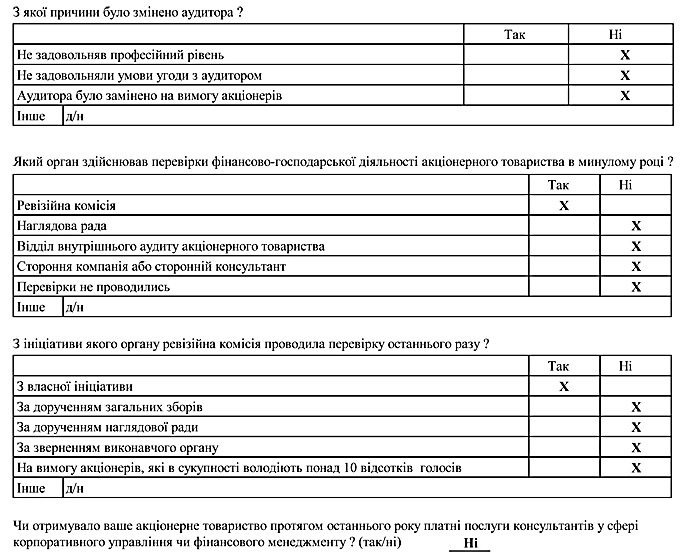 Інформація про стан корпоративного управління