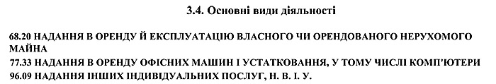 Основні види діяльності