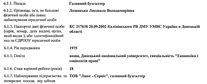 Інформація щодо освіти та стажу роботи посадових осіб емітента