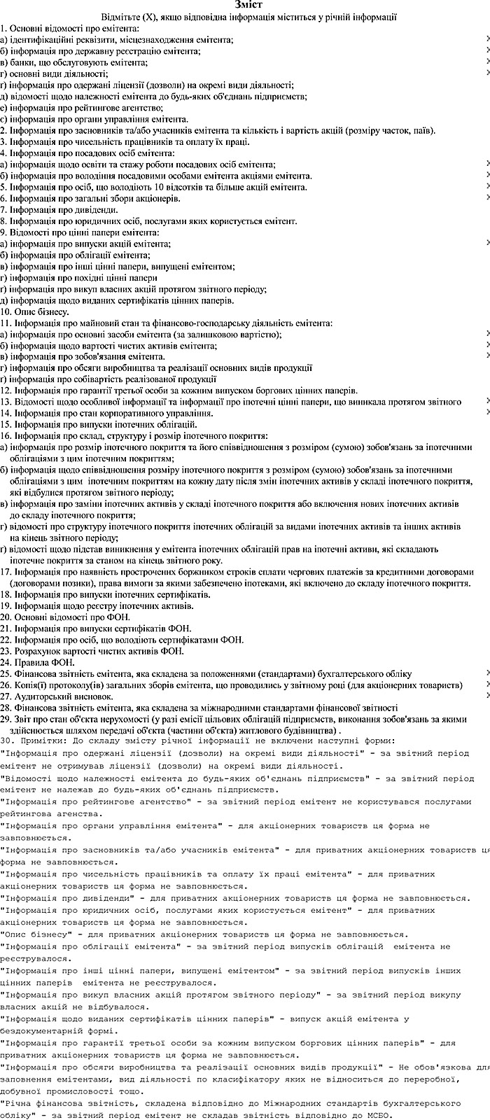 Зміст