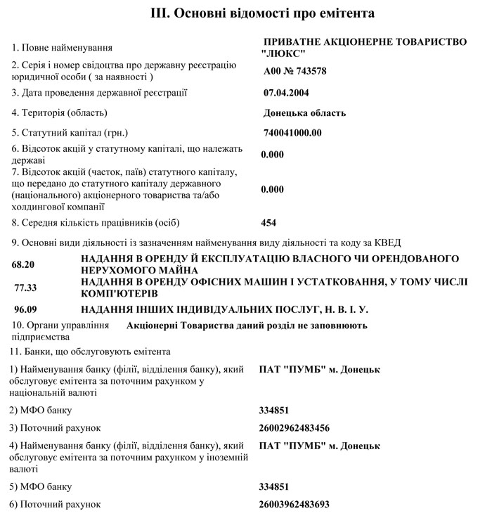 Основні відомості про емітента