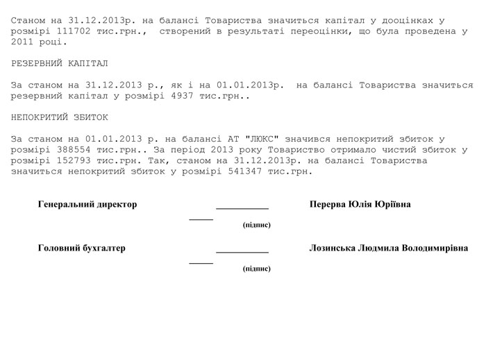 Річна фінансова звітність