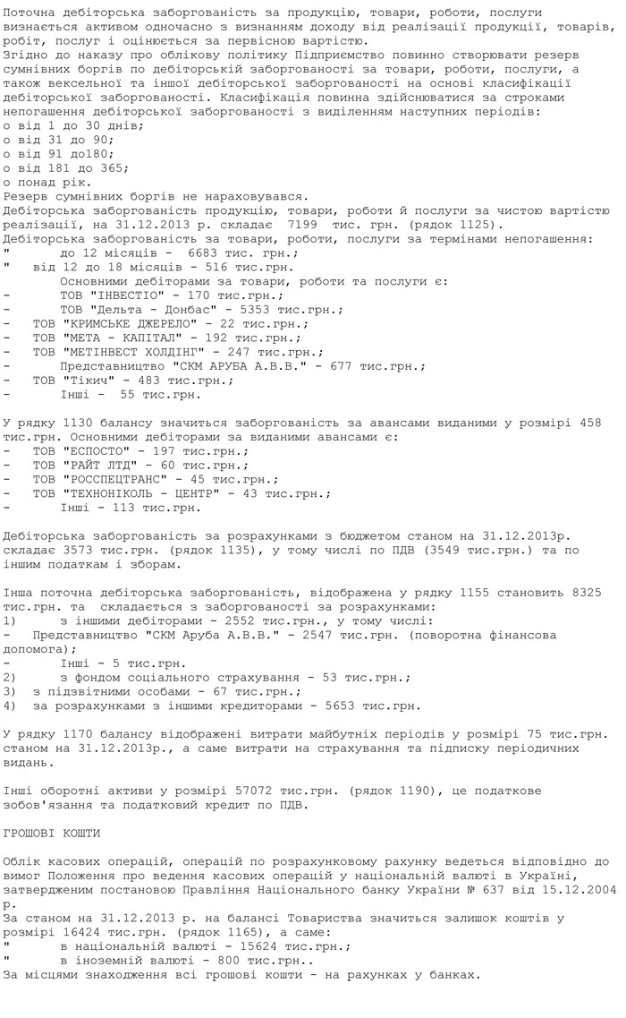 Річна фінансова звітність