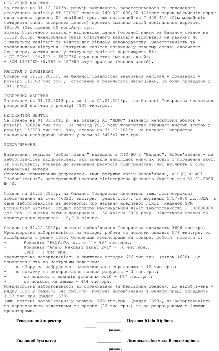 Річна фінансова звітність