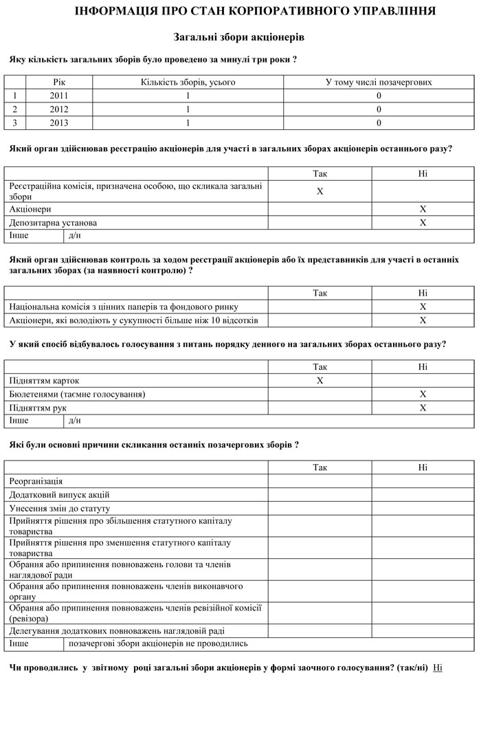 Інформація про стан корпоративного управління