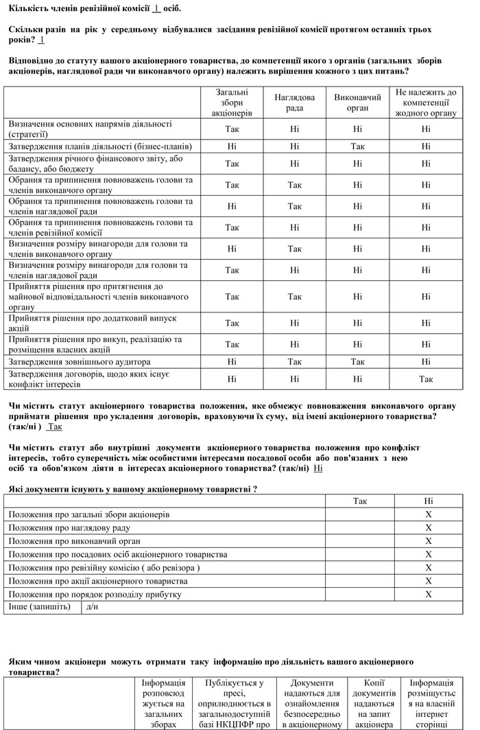 Інформація про стан корпоративного управління