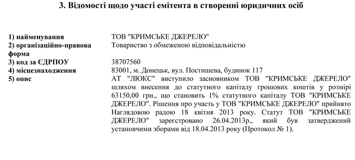 Відомости щодо участі емітета в створенні юридичних осіб