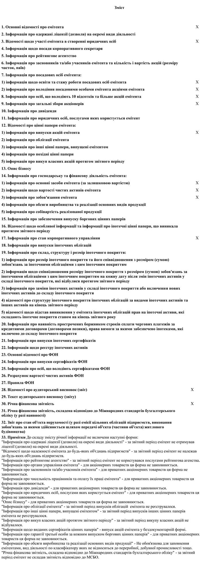 Зміст
