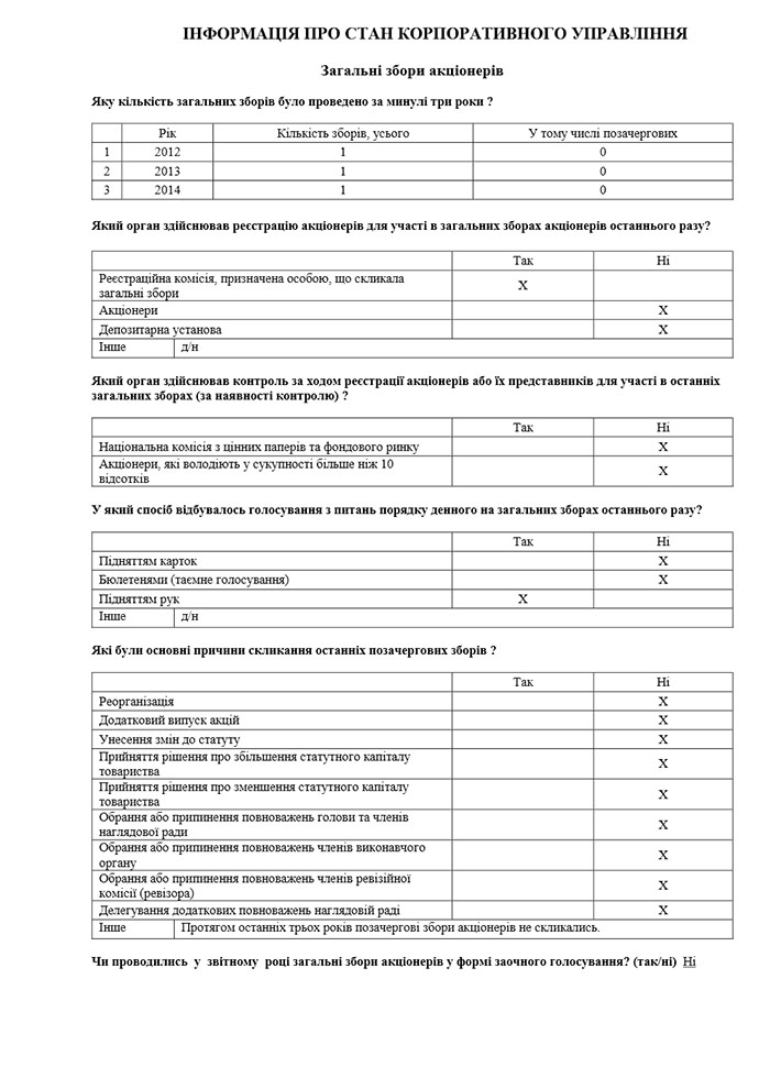 Інформація про стан корпоративного управління