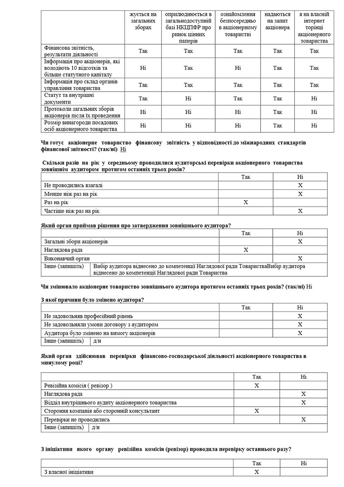 Інформація про стан корпоративного управління