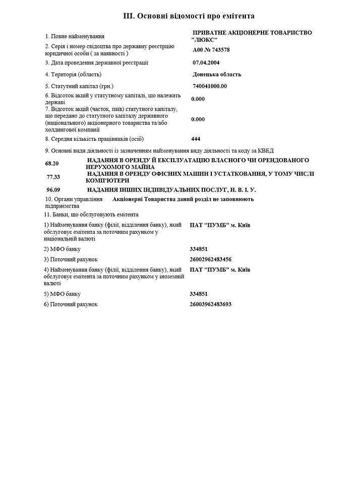 Основні відомості про емітента