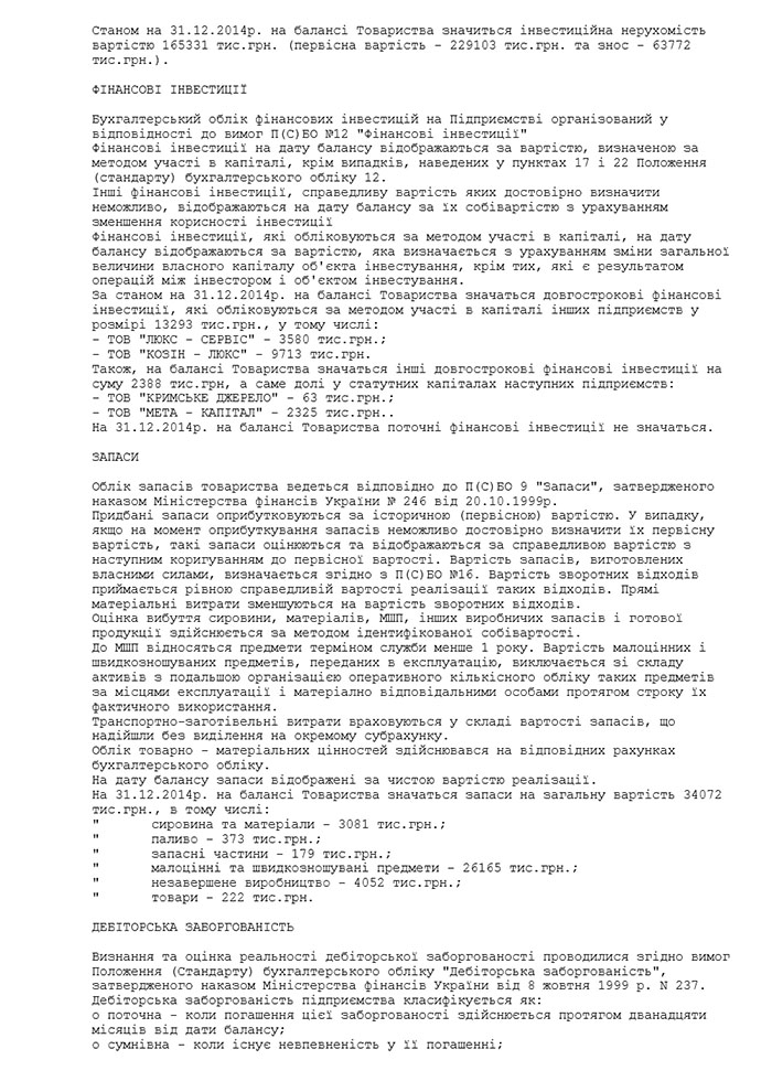 Річна фінансова звітність