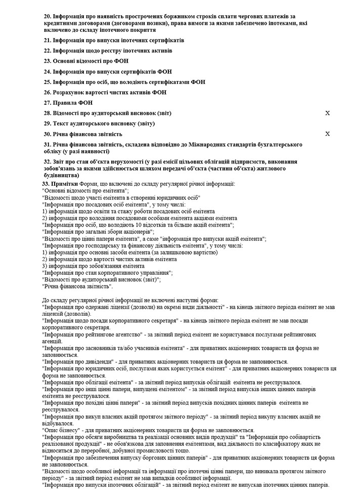 Зміст