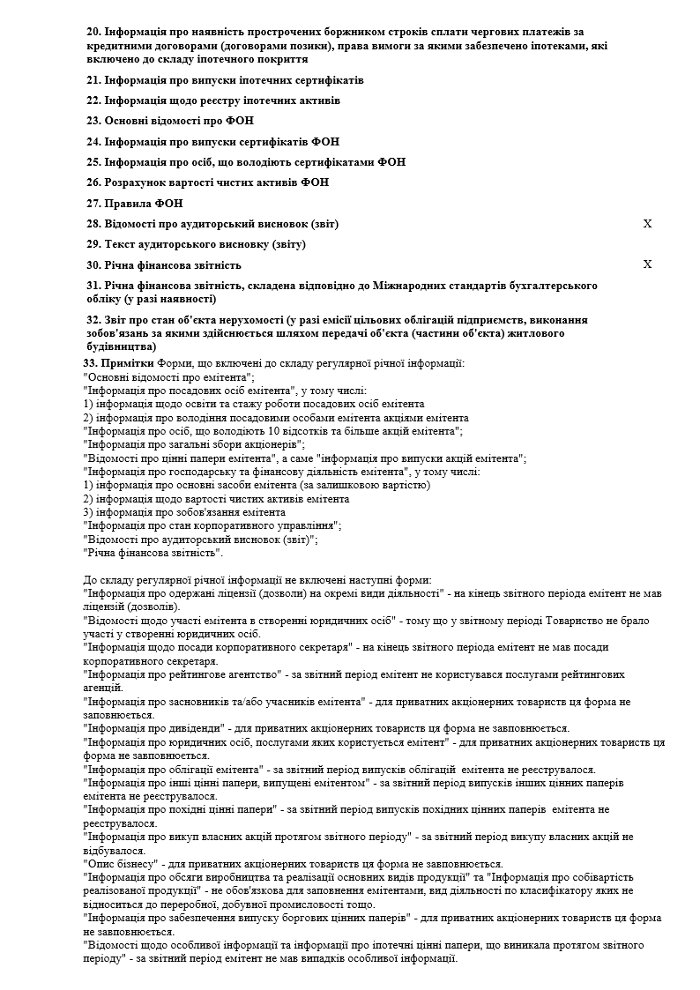 Зміст