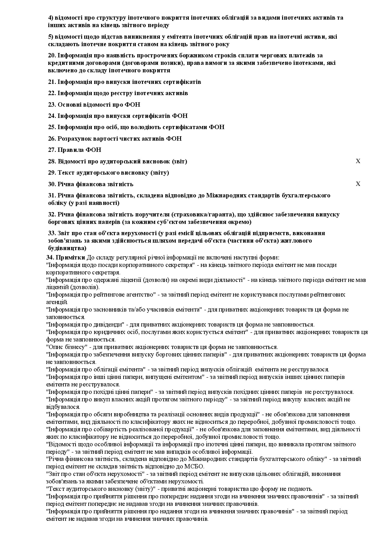 Зміст